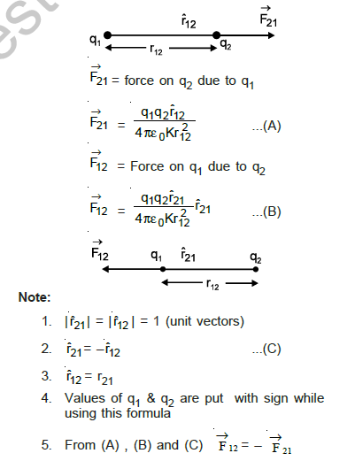 class_12_physics_useful_0364