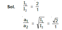 class_12_physics_useful_0366