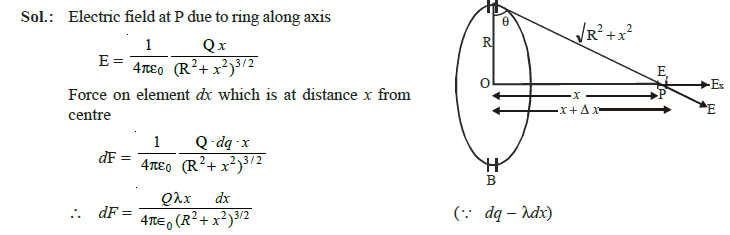 class_12_physics_useful_037