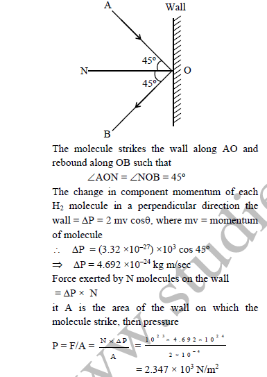 class_12_physics_useful_0378