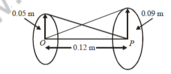 class_12_physics_useful_038