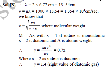 class_12_physics_useful_0381