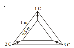 class_12_physics_useful_039