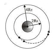 class_12_physics_useful_042