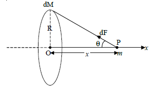 class_12_physics_useful_045