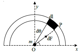 class_12_physics_useful_047