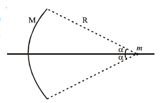 class_12_physics_useful_048