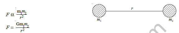 class_12_physics_useful_049