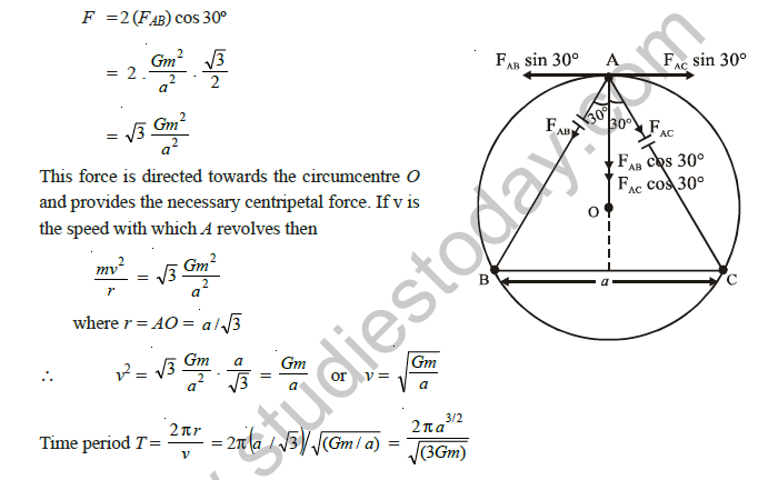 class_12_physics_useful_055