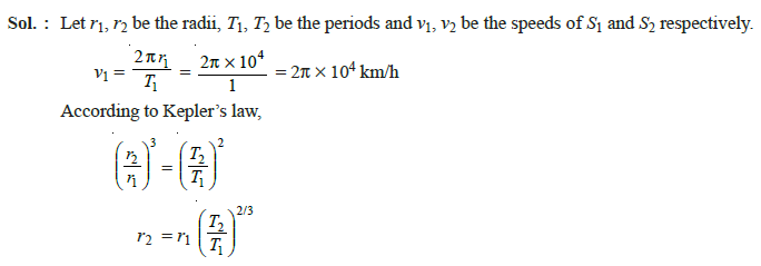 class_12_physics_useful_056