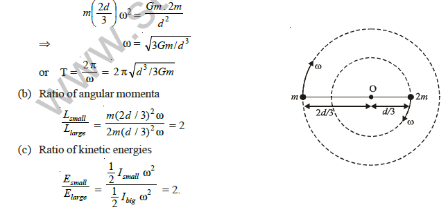 class_12_physics_useful_058