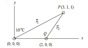 class_12_physics_useful_06