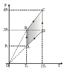 class_12_physics_useful_062