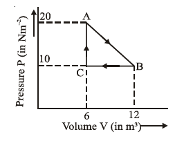 class_12_physics_useful_065