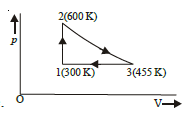 class_12_physics_useful_066