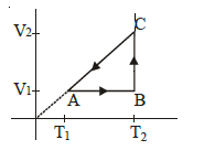 class_12_physics_useful_069