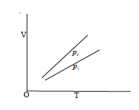 class_12_physics_useful_070