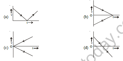 class_12_physics_useful_080