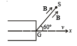 class_12_physics_useful_086