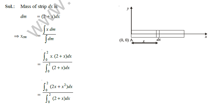 class_12_physics_useful_15