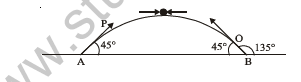 class_12_physics_useful_9