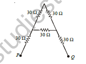 class_12_physics_useful_ab