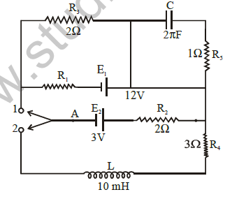 class_12_physics_useful_cb