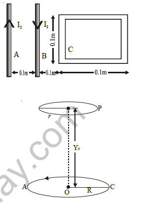 class_12_physics_useful_cc