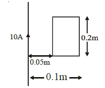 class_12_physics_useful_de