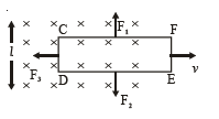 class_12_physics_useful_ef