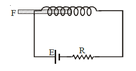 class_12_physics_useful_fc