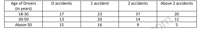 class_9_mathametics_vbq_4.png