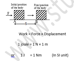 class_9_science_useful_8